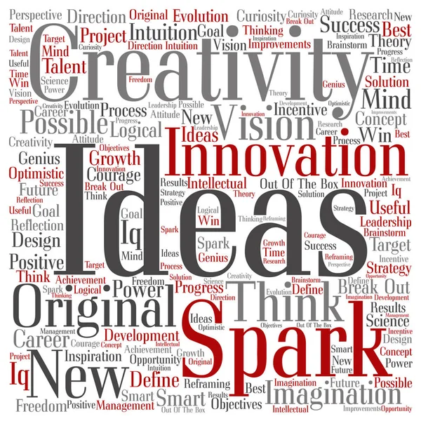 Yaratıcı fikirler kelime bulutu