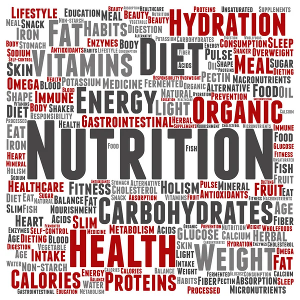 Beslenme Sağlık kare kelime bulutu