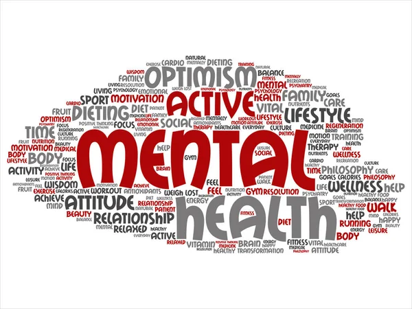 Mental health word cloud — Stock Vector