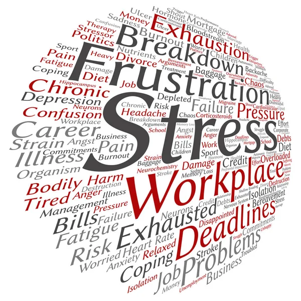 Zihinsel stres yuvarlak kelime bulutu