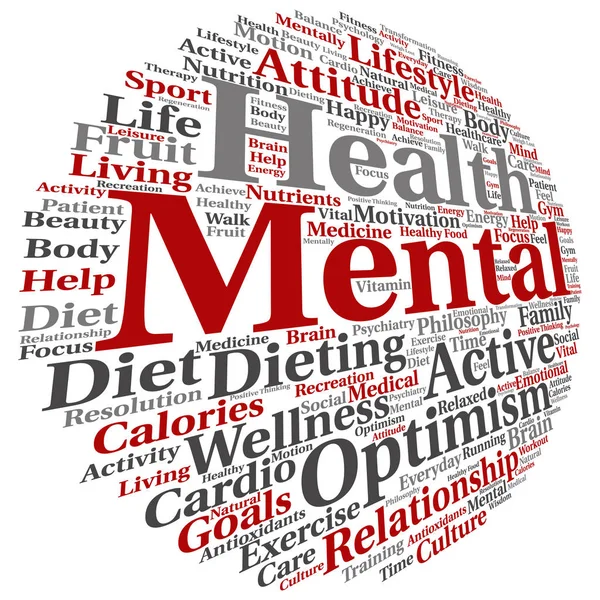 Ruh sağlığı yuvarlak kelime bulutu