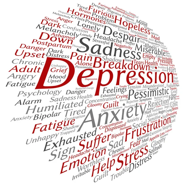 ruhsal bozukluk kelime bulutu