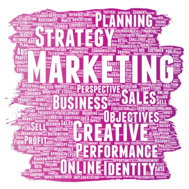 Kavramsal pazarlama kelime bulutu