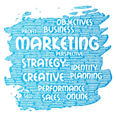 Kavramsal pazarlama kelime bulutu