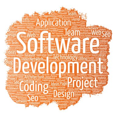yazılım geliştirme kelime bulutu