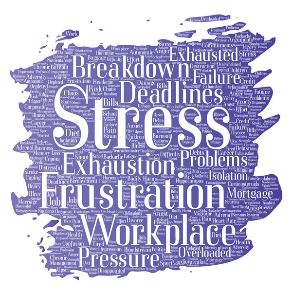 zihinsel stres kelime bulutu