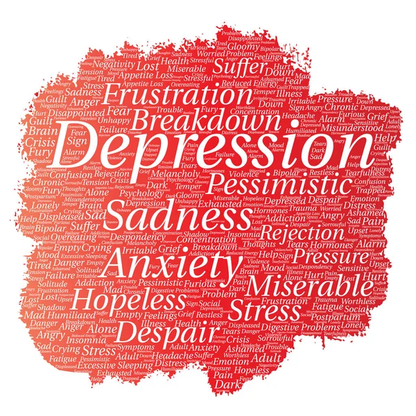 kavramsal depresyon kelime bulutu