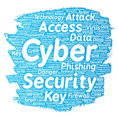 Siber Güvenlik erişim kelime bulutu