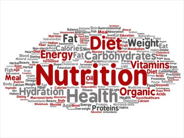 Sağlıklı yaşam ve beslenme kelime bulutu