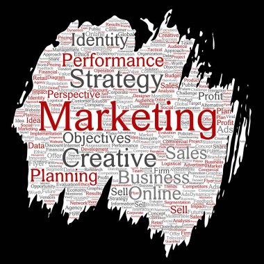 Kavramsal pazarlama kelime bulutu