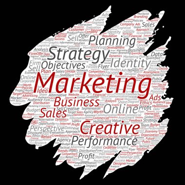 Kavramsal pazarlama kelime bulutu