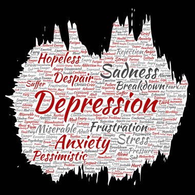 kavramsal depresyon kelime bulutu