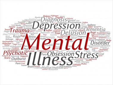 Kavramsal akıl hastalığı ya da terapi yuvarlak kelime bulutu