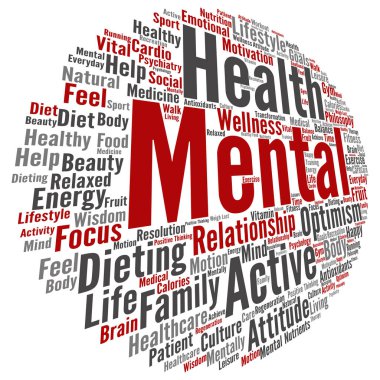 Ruh sağlığı kelime bulutu