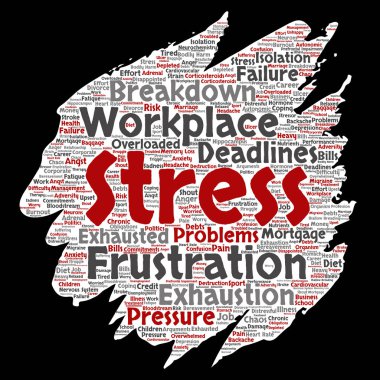 zihinsel stres kelime bulutu