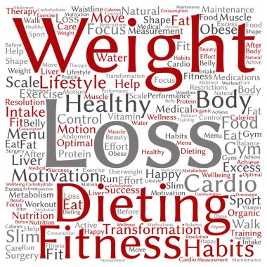 Kilo kaybı kelime bulutu