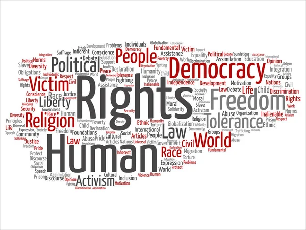 İnsan hakları kelime bulutu