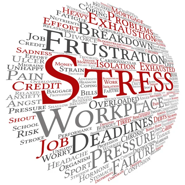 zihinsel stres kelime bulutu