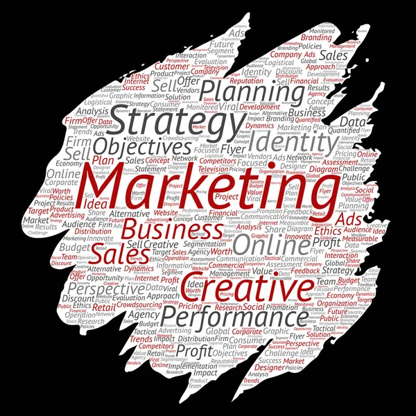 Kavramsal pazarlama kelime bulutu