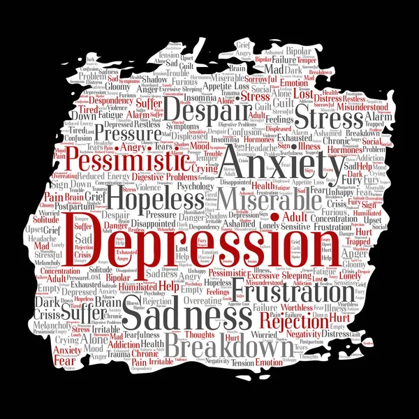 Konceptuella depression word cloud — Stock vektor