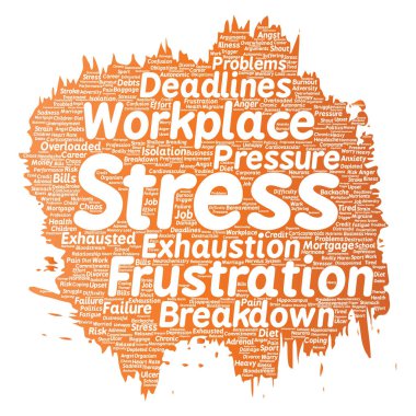 kavramsal kelime bulutu