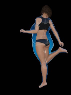 Fitness, beslenme veya şişmanlık obezite