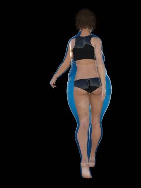 Fitness, beslenme veya şişmanlık obezite