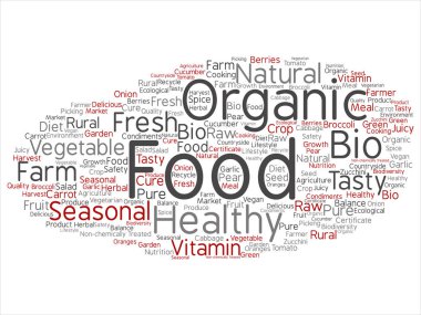 kavramsal kelime bulutu