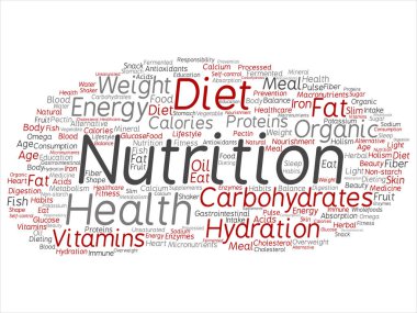 kavramsal kelime bulutu