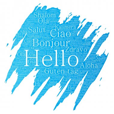 kavramsal kelime bulutu