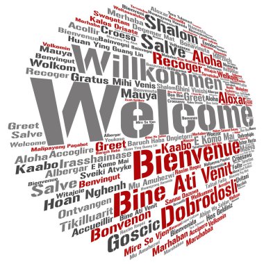 kavramsal kelime bulutu