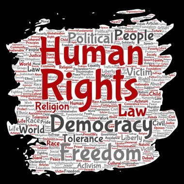 kavramsal kelime bulutu 