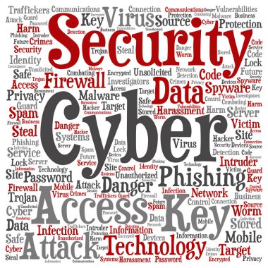 kavramsal kelime bulutu 