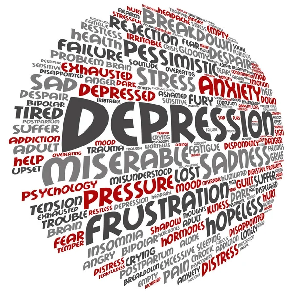 kavramsal kelime bulutu