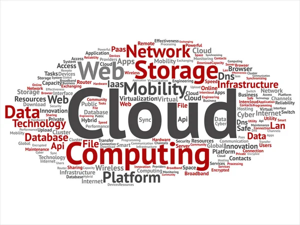 Conceptuele word cloud — Stockvector