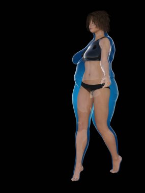 Fitness, beslenme veya şişmanlık obezite