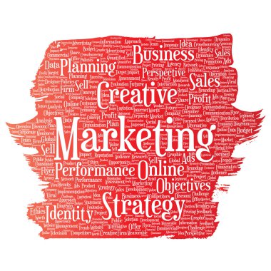 kavramsal kelime bulutu