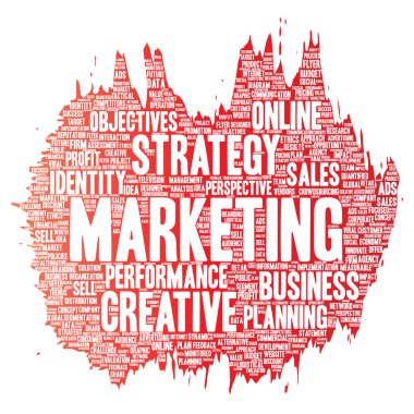 kavramsal kelime bulutu