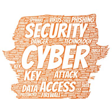 Kavramsal siber güvenlik online erişim teknolojisi boya fırça sözcük vektör izole arka plan bulut. Kimlik avı, anahtar virüs, veri saldırı, suç, güvenlik duvarı parola, zarar, spam koruması kolaj