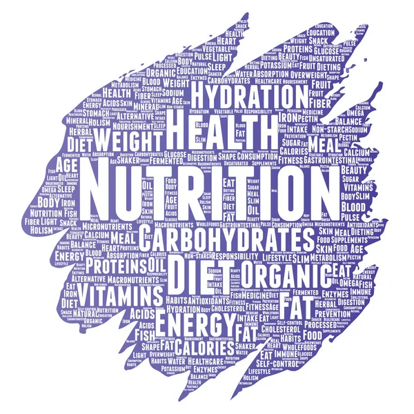 Kavramsal beslenme sağlık diyet boya fırça sözcük vektör izole arka plan bulut. Karbonhidratlar, vitaminler, yağ, ağırlık, enerji, antioksidanlar güzellik mineral, protein tıp kavramı kolaj — Stok Vektör