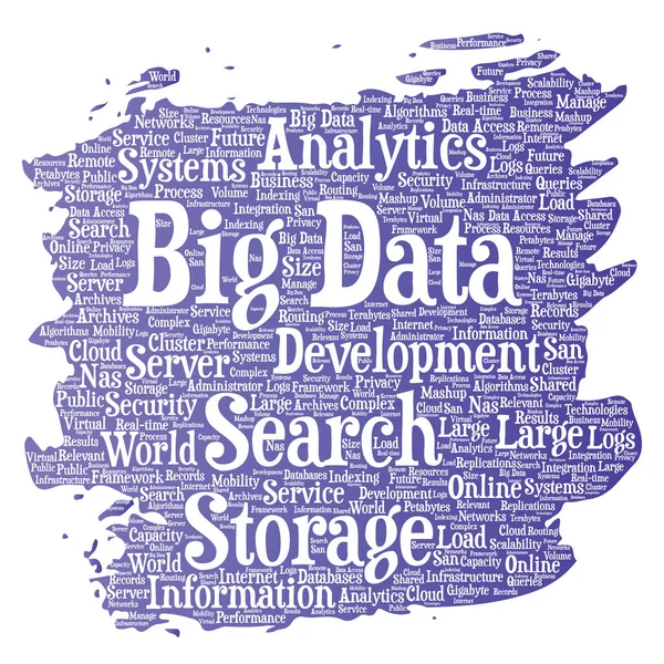 Vector conceptual big data large size storage systems paint brush word cloud isolated background. Collage of search analytics world information, nas development, future internet mobility concept — Stock Vector