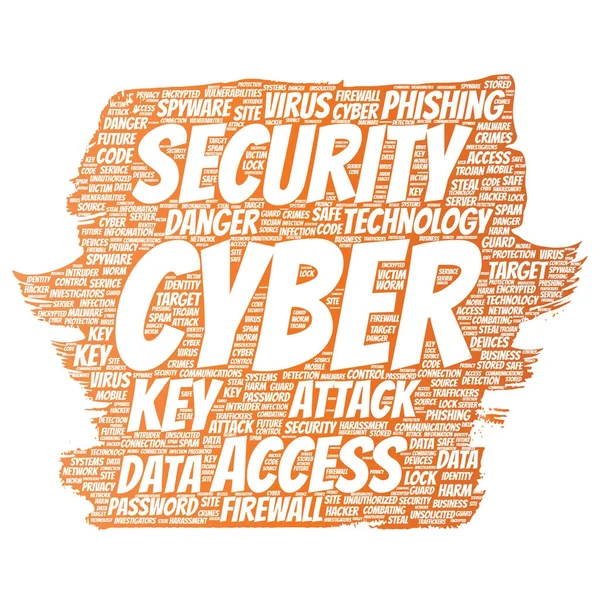 Kavramsal siber güvenlik online erişim teknolojisi boya fırça sözcük vektör izole arka plan bulut. Kimlik avı, anahtar virüs, veri saldırı, suç, güvenlik duvarı parola, zarar, spam koruması kolaj