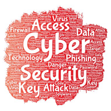 Kavramsal siber güvenlik online erişim teknolojisi boya fırça kelime izole arka plan bulut. Kimlik avı, anahtar virüs, veri saldırı, suç, güvenlik duvarı parola, zarar, spam koruması kolaj