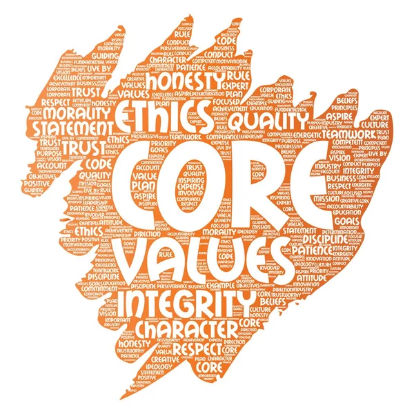 Conceptual core values integrity ethics paint brush concept word cloud isolated background. Collage de honestidad calidad confianza, declaración, carácter, perseverancia, respeto y digno de confianza —  Fotos de Stock