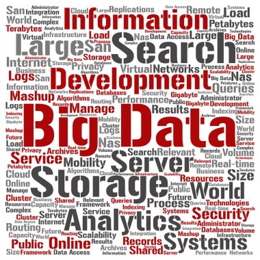 Kelime bulutu büyük veri büyük boy depolama sistemleri kare