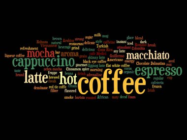 Sıcak kahve espresso yuvarlak izole kelime bulutu