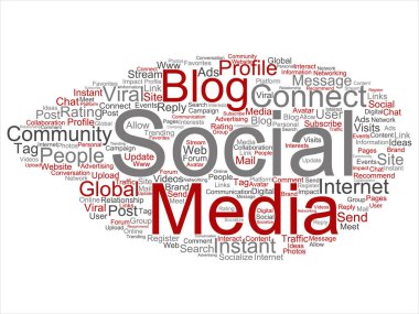 Sosyal medya pazarlama yuvarlak kelime bulutu