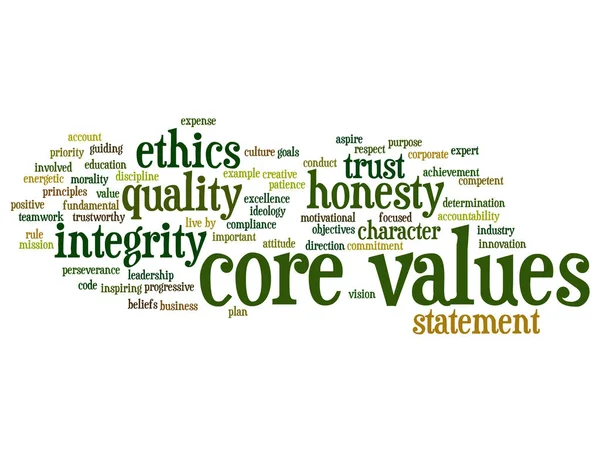 Valores centrais integridade ética conceito abstrato nuvem de palavras — Vetor de Stock