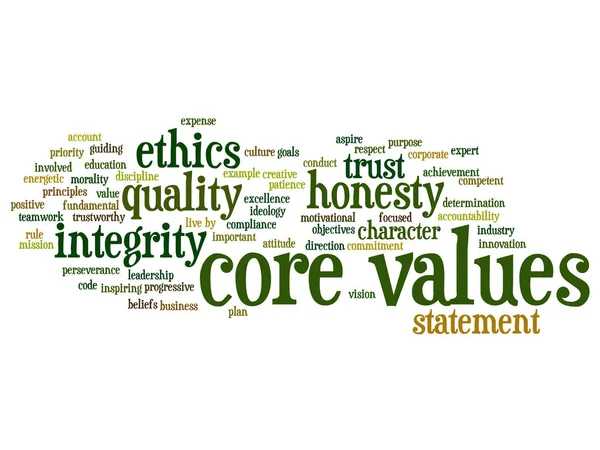 integrity ethics and core values commerce essay Business ethics and morality, and the creation and application of moral values are core beliefs or desires that guide or motivate our attitude and actions some people value honesty or truthfulness in all situations others. integrity ethics and core values commerce essay Business ethics and morality, and the creation and application of moral values are core beliefs or desires that guide or motivate our attitude and actions some people value honesty or truthfulness in all situations others.