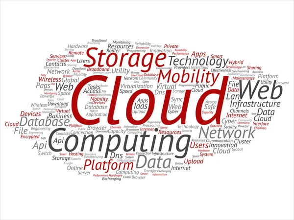 Tecnologia de computação em nuvem na Web abstrata e nuvem de palavras —  Vetores de Stock